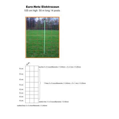 EuroNetz Plus 105/2 - Geflügelzaun/Hühnerzaun EURO-NETZ Plus Doppelspitze 50 m x 105 cm